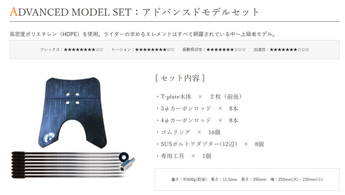 T-PLATE  天板付き　アドバンスドモデル Tプレート　スノーボードプレート T-PLATE スノーボード ADVANCED MODEL SET アドバンスドモデル