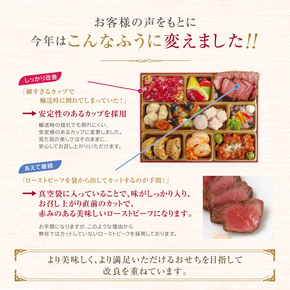 ビストロおせち おせち 2027 早割 洋風 二段重 ビストロおせち