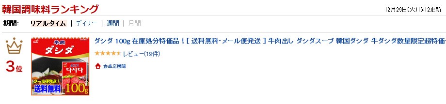 20160119 ランキング受賞