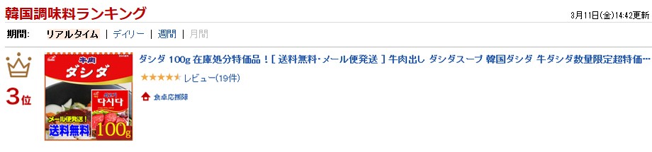 20160314 ランキング受賞