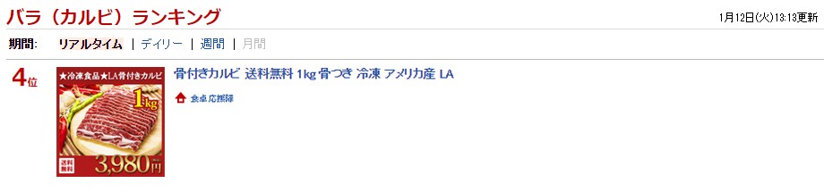 20160202 ランキング受賞