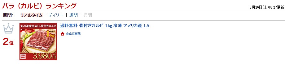 20160326 ランキング受賞