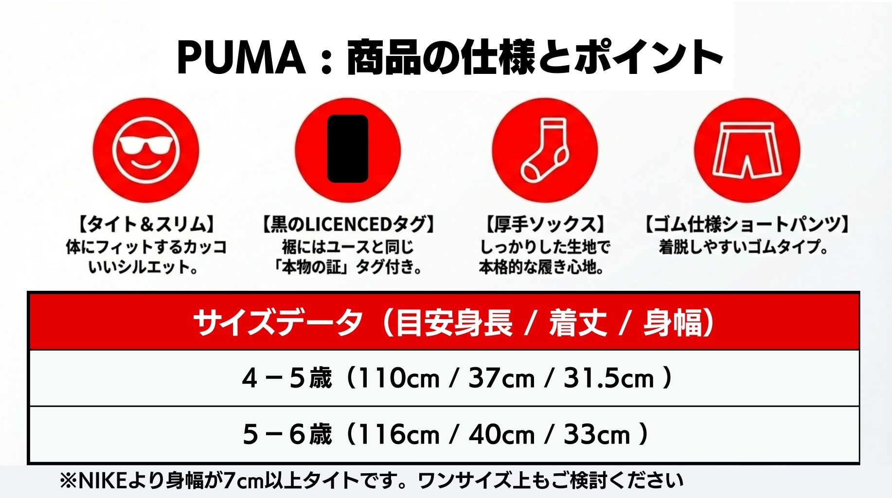 PUMA（プーマ） 正規品 3点セット マンチェスターシティ ユニフォーム