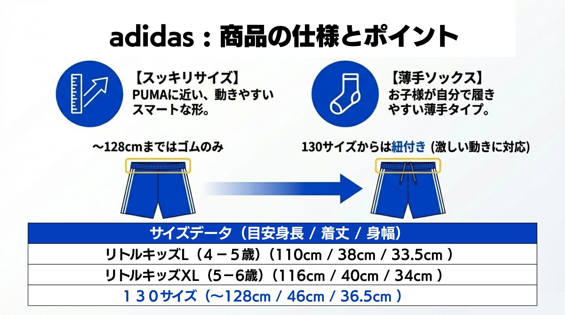 adidas（アディダス） 正規品 レアルマドリード ユニフォーム 3点