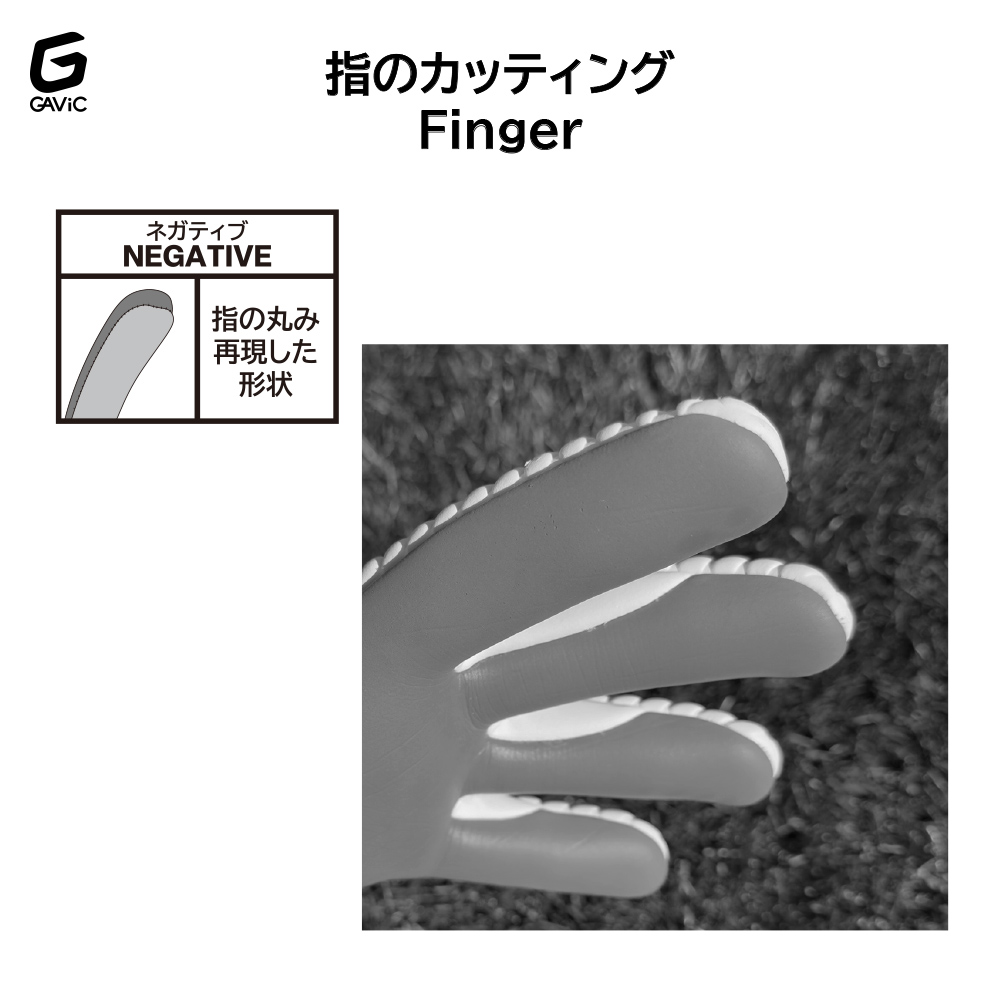 ガビックネガティブ