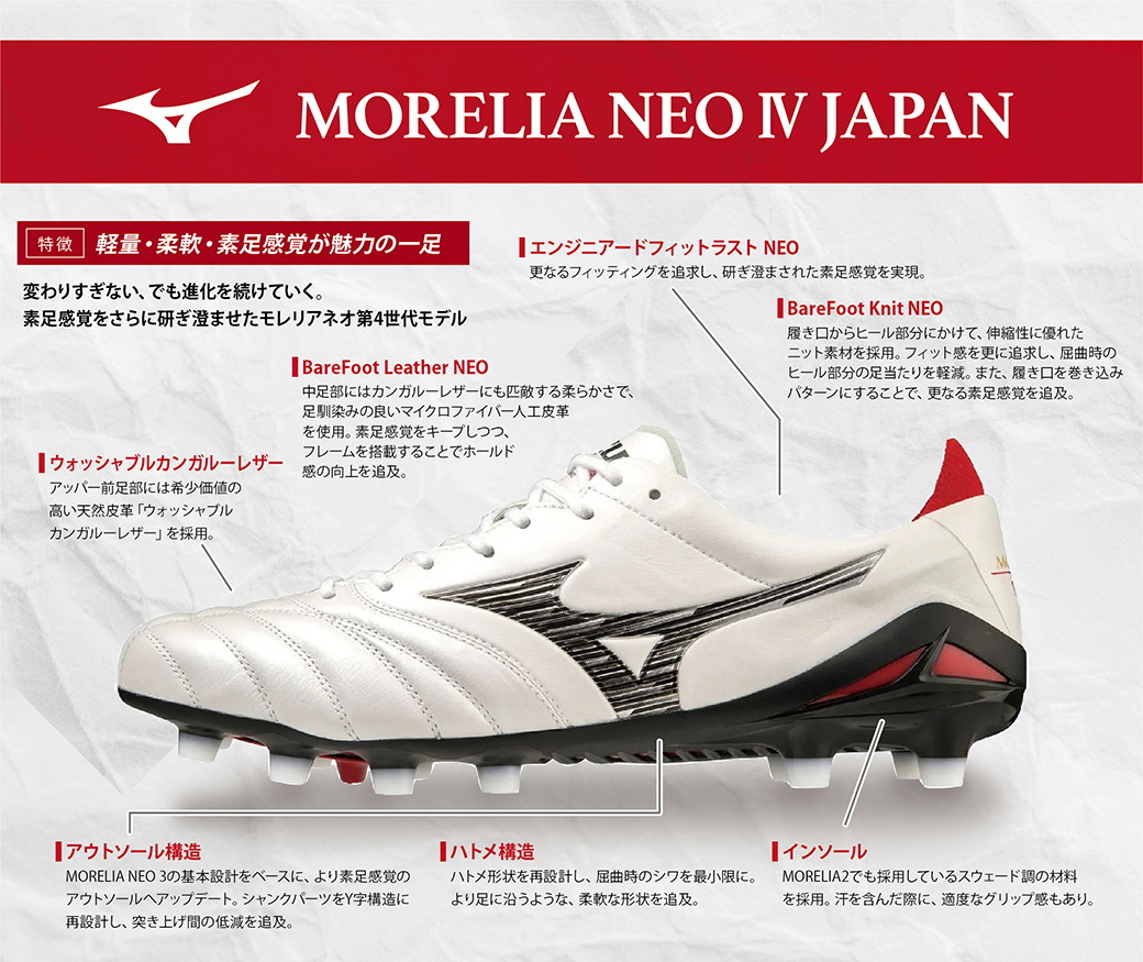 MIZUNO ミズノ モレリア NEO IV JAPAN 大人用 サッカースパイク