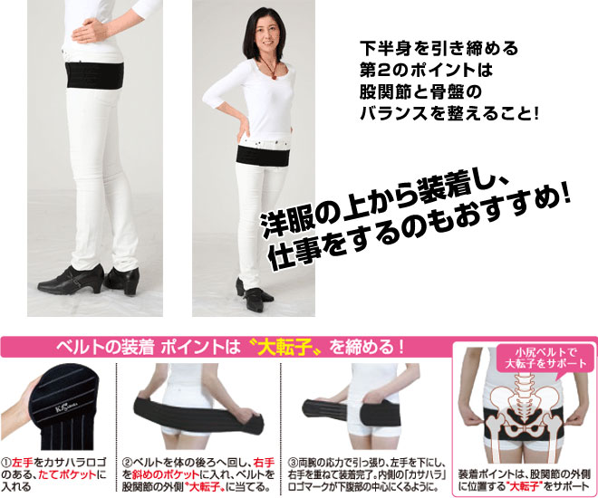 新品未使用箱付き　フェレナ　骨盤ベルト　ダイエット　小尻　26400円(税込) 骨盤ベルト – FEALENA（フェレナ）
