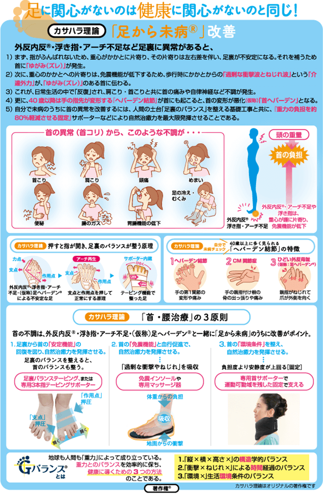 足に関心がないのは健康に関心がないのと同じ！