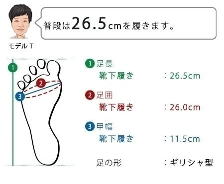 着用感