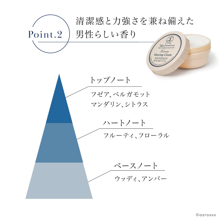 高級顔剃りキット～本場ロンドンのハイクオリティーブランド～在庫処分価格 高級顔剃りキット～本場ロンドンのハイクオリティーブランド～在庫処分価格