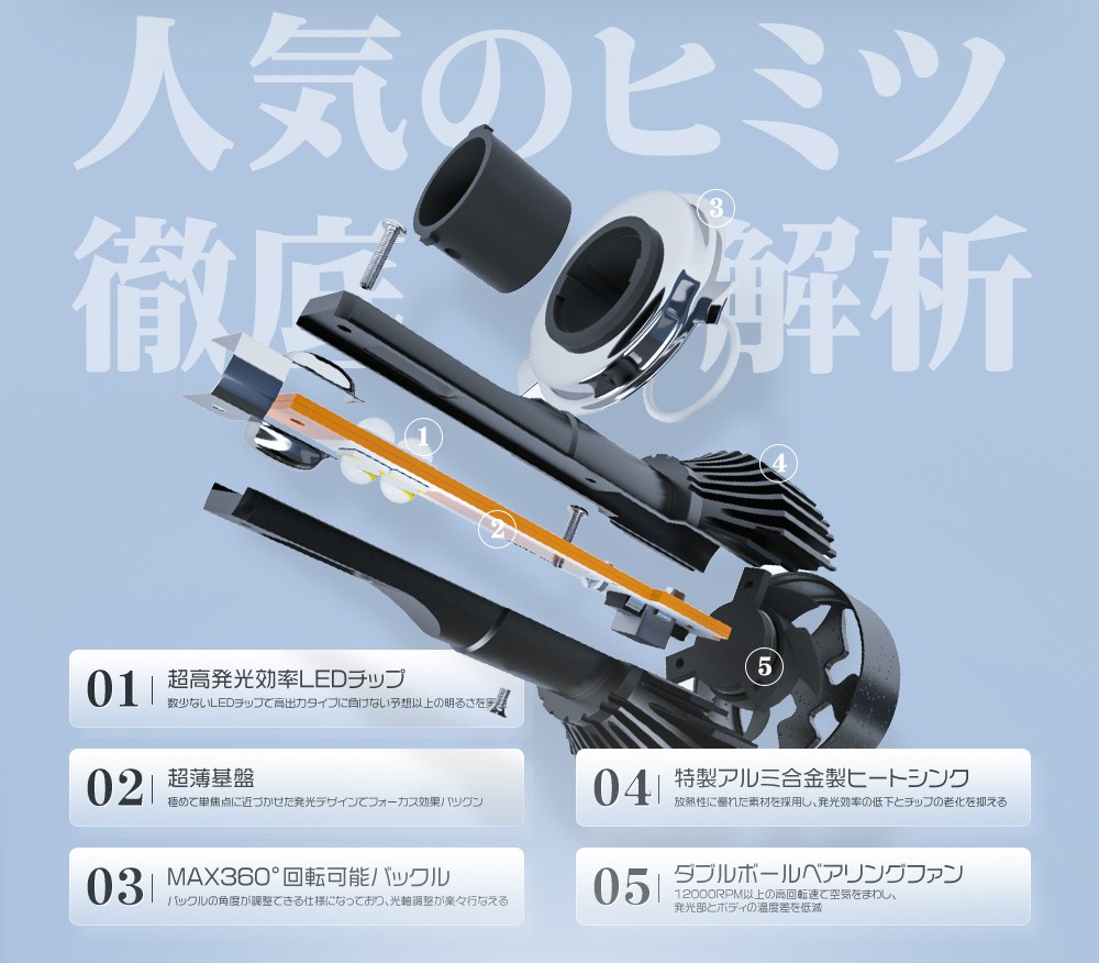 新車走行1000km外し！美品！ヘッドライト スズキ エブリイワゴン da17w WANGAN357 DA17V DA17W エヴリィバン エヴリィワゴン 丸目キット