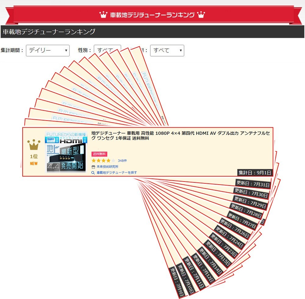 正規品 三菱 Mitsubishi リベロ カーゴ Cb Cd 地デジチューナー 4 4 フルセグ ワンセグ 受信感度3倍up アンプリファイア付 Av Hdmi出力 12v 24v 1年保証 Adtv 即納 最大半額 Zoetalentsolutions Com