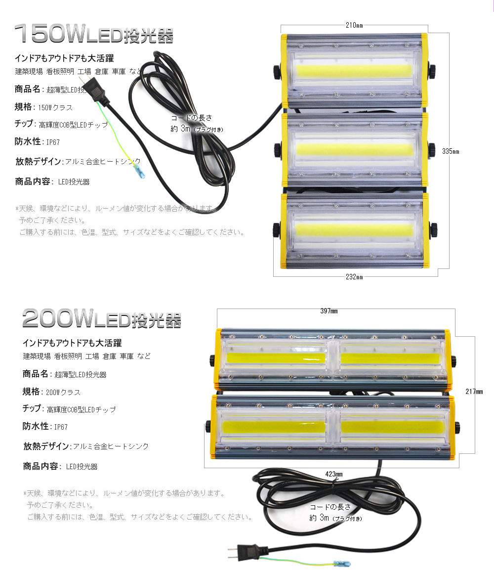 投光器 led 屋外 防水 150W 2400W相当 24000lm 二代目 EMC対応 業界