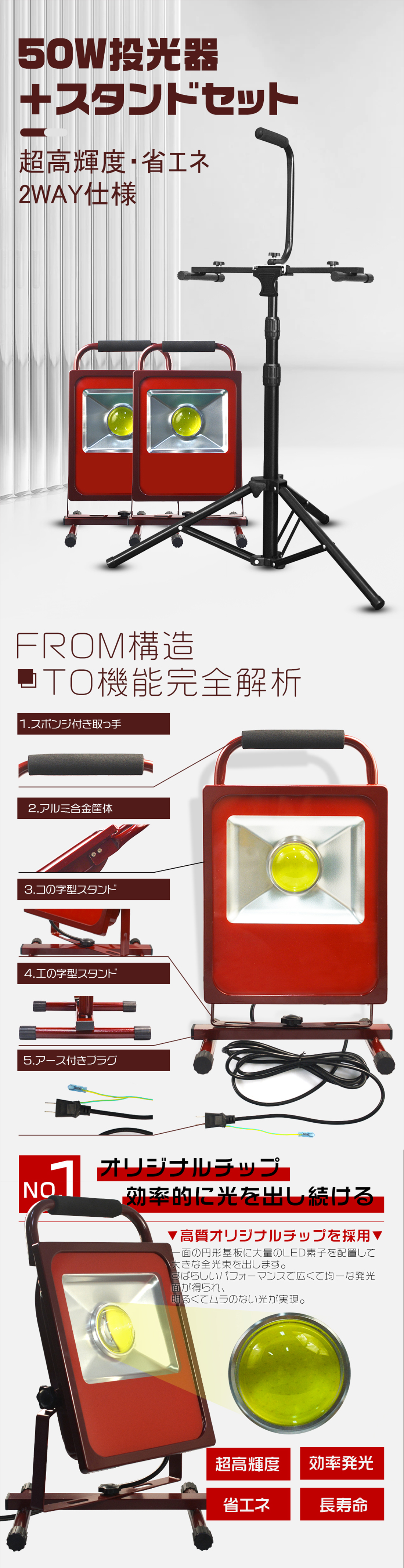 セット50W LED投光器 9000lm 屋外 ポータブル スイッチ付き LEDワークライト 作業灯 360度回転 IP67 PSE 2年保証  RTG2BZJ : 50wrtg2tbzj : 未来技術研究所 - 通販 - Yahoo!ショッピング