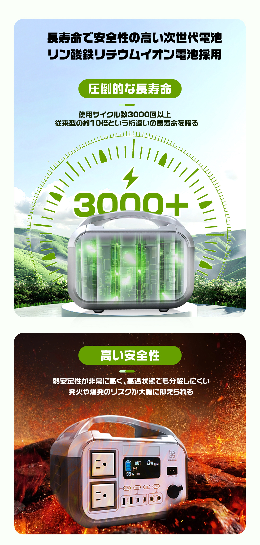 期間限定特価]ポータブル電源 大容量 180000mAh/576Wh 急速充電