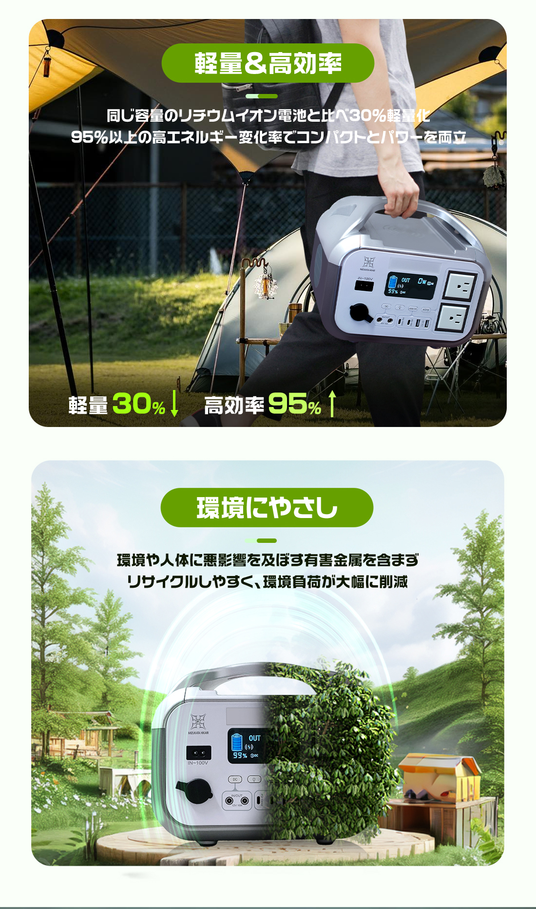期間限定特価]ポータブル電源 大容量 180000mAh/576Wh 急速充電
