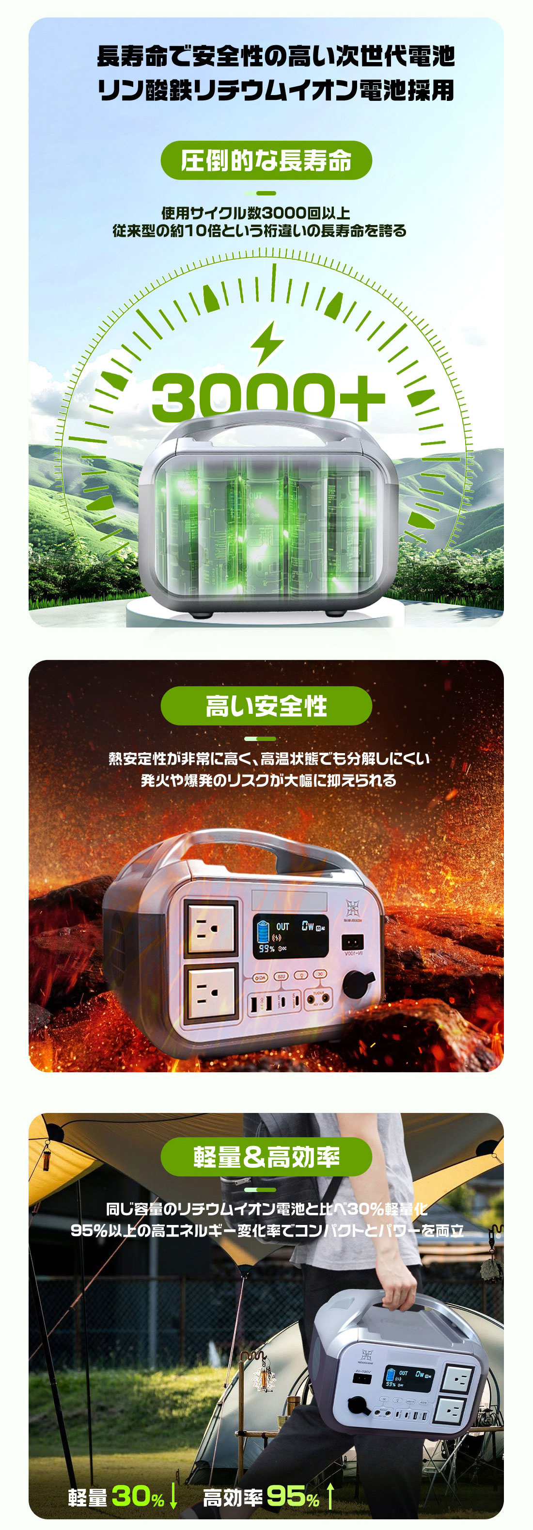 2代目 ポータブル電源576Wh/710W＋ソーラーパネル120W リン酸鉄 長寿命