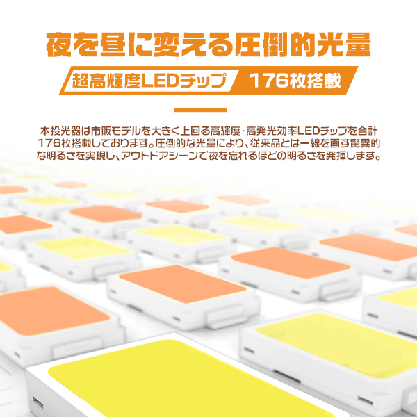 LED充電式投光器 500W 46800LM 弧面超広角発光 ソーラー USB充電 無段階調光 折りたたみソーラーパネル 残量デジタル表示 防塵防水 IP66 3年保証 4台 |  | 06
