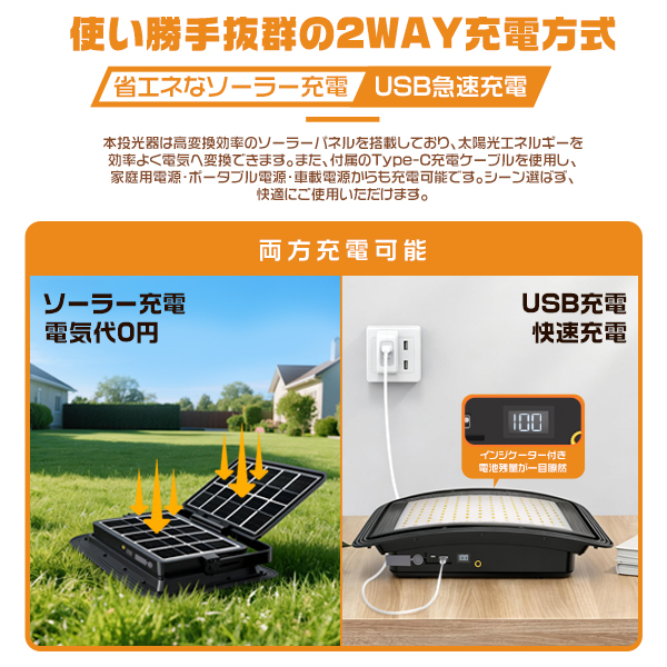 LED充電式投光器 500W 46800LM 弧面超広角発光 ソーラー USB充電 無段階調光 折りたたみソーラーパネル 残量デジタル表示 防塵防水 IP66 3年保証 4台 |  | 07