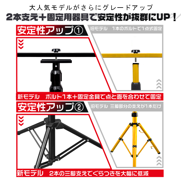 屋外用 LED投光器用 作業灯 三脚スタンド アウトドア 高さ調節可 折り畳み可 MAX3灯乗る 防水 送料無料BZJ 2年保証 関連画像1