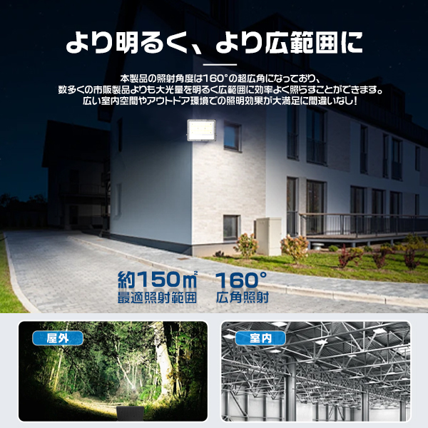 新型2代目 [2個入り]極薄LED投光器 100W 正圧排気弁付き 85V-265V 19600lm 屋外防水 160°広角照射 角度調整 IP67 高輝度 高効率 省エネ PSE PL保険 2年保証 | ブランド登録なし | 10