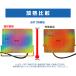 台数選択可 極薄LED投光器 作業灯 100W 正圧排気弁付き 85V-265V 19600lm 屋外 防水 160°広角照射 IP67 高輝度 高効率 省エネ PSE PL 2年保証 関連画像4