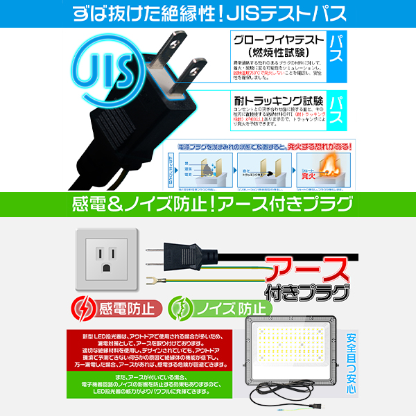 新型2代目 [2個入り]極薄LED投光器 100W 正圧排気弁付き 85V-265V 19600lm 屋外防水 160°広角照射 角度調整 IP67 高輝度 高効率 省エネ PSE PL保険 2年保証 | ブランド登録なし | 08