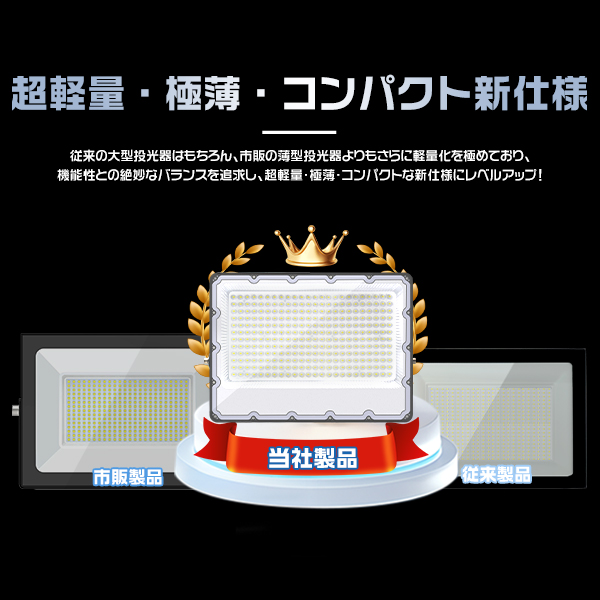 [先着10名様6480円]極薄LED投光器 200W 正圧排気弁付き 85V-265V 36800lm 屋外 防水 180°角度調整 コンパクト IP67 高輝度 省エネ PSE PL保険 2年保証1台 | ブランド登録なし | 13