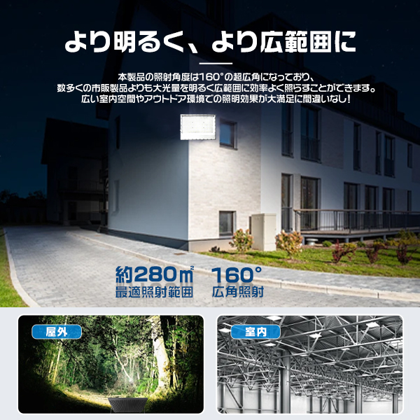 [2台セット]LED投光器 400W 正圧排気弁付き 85V-265V 64500lm 高輝度チップ 屋外 防水 160°広角照射 180°角度調整 IP67 省エネ PSE PL保険 2年保証 | ブランド登録なし | 06