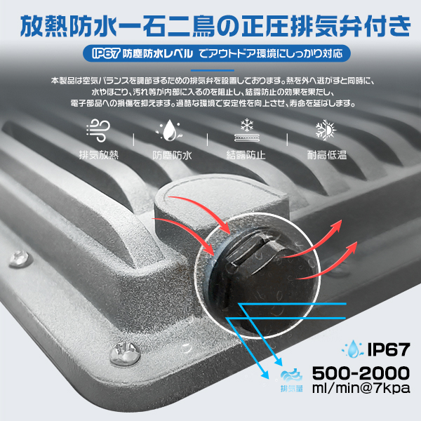 [2台セット]LED投光器 400W 正圧排気弁付き 85V-265V 64500lm 高輝度チップ 屋外 防水 160°広角照射 180°角度調整 IP67 省エネ PSE PL保険 2年保証 | ブランド登録なし | 08