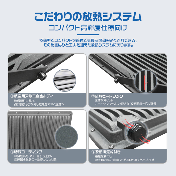 [2台セット]LED投光器 400W 正圧排気弁付き 85V-265V 64500lm 高輝度チップ 屋外 防水 160°広角照射 180°角度調整 IP67 省エネ PSE PL保険 2年保証 | ブランド登録なし | 09