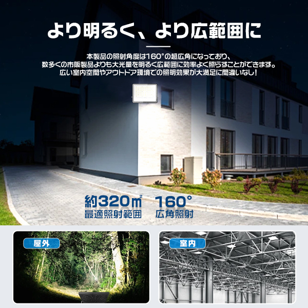 アップグレード！ 10台セット LED投光器 作業灯 500W 正圧排気弁付き 85V-265V 69800lm 屋外 防水 160°広角照射 180°角度調整 IP67 PSE PL保険 2年保証 | ブランド登録なし | 06