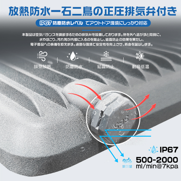 アップグレード！ 10台セット LED投光器 作業灯 500W 正圧排気弁付き 85V-265V 69800lm 屋外 防水 160°広角照射 180°角度調整 IP67 PSE PL保険 2年保証 | ブランド登録なし | 08