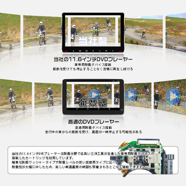 三菱 mitsubishi トッポ BJ ワイド H43 48A 11.6インチDVDプレーヤー 車載 ヘッドレストモニター IPS 液晶 HDMI CPRM対応 スロットイン式 2個セット dvd｜force4future｜02
