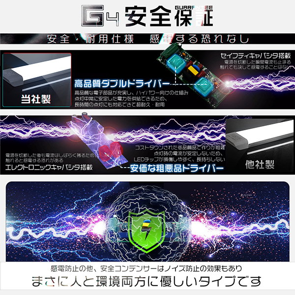 2本セット シーリングライト LEDライト 50W 9800LM 5灯相当 LED照明 天井照明 led蛍光灯 ledベースライト 器具一体型 直付 独自6G保証 2年保証 | ブランド登録なし | 04