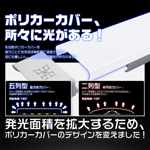 2本セット シーリングライト LEDライト 50W 9800LM 5灯相当 LED照明 天井照明 led蛍光灯 ledベースライト 器具一体型 直付 独自6G保証 2年保証 | ブランド登録なし | 07
