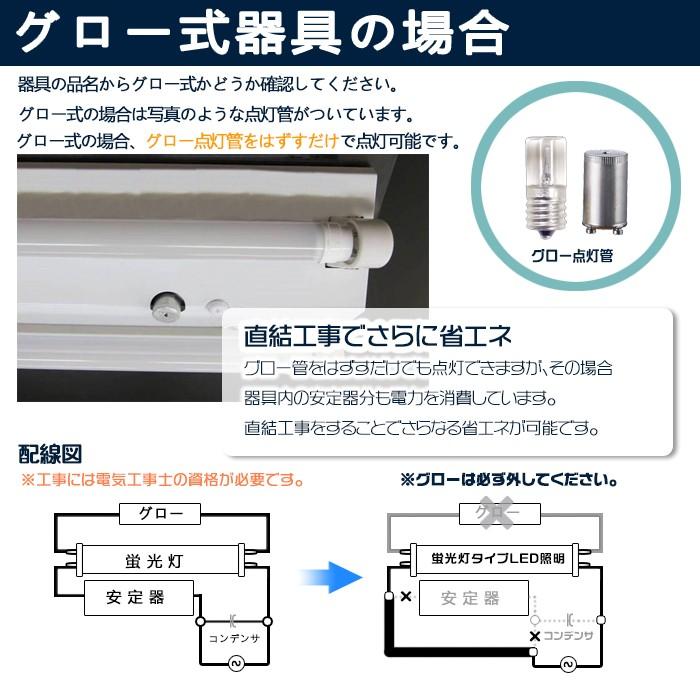 10本セット led蛍光灯 40W形直管 320度広角より明るい 120cm max168チップ max3200LM グロー工事不要 led照明 EMC対応 1198mm 2年保証L/M 関連画像1