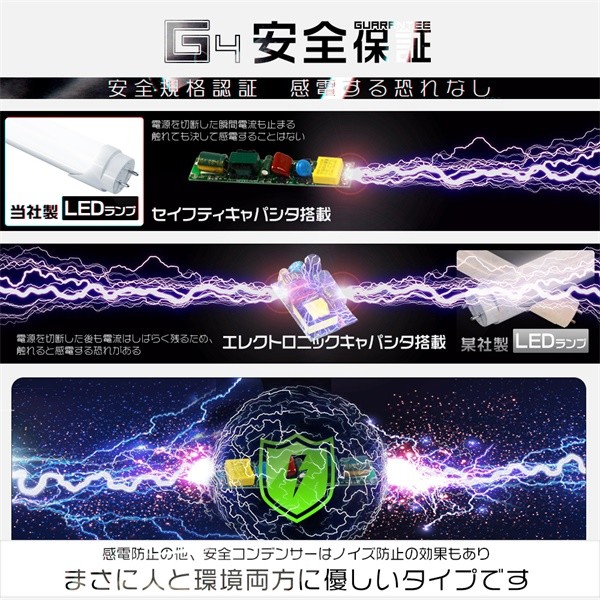 10本セット led蛍光灯 40W形直管 320度広角より明るい 120cm max168チップ max3200LM グロー工事不要 led照明 EMC対応 1198mm 2年保証L/M 関連画像5