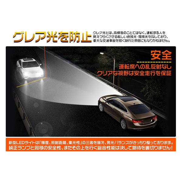 LEDヘッドライト フォグランプ H4HI/LO H7 HB3 HB4 12000LM 車検対応 6k グレア防止 超薄型0.8mm基盤 ledバルブ 2年保証 送料無 2個 hot 関連画像3