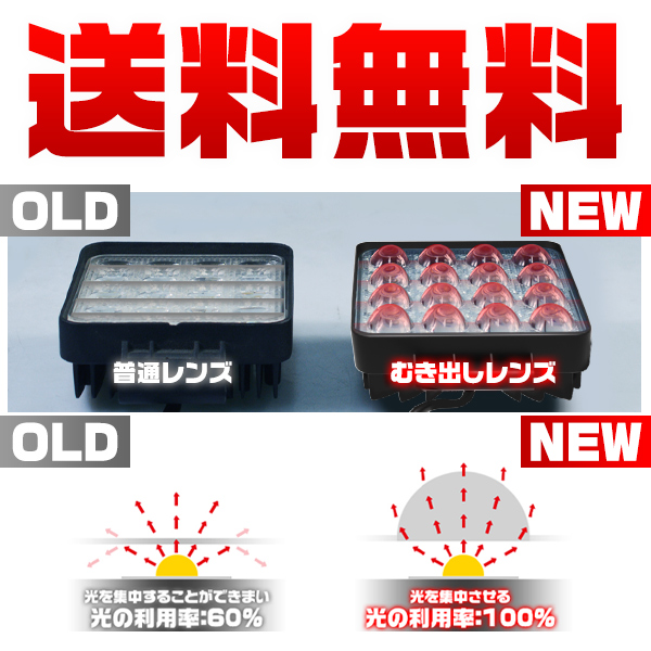 買えば買うほどお得 LED作業灯 広角狭角 led ワークライト 防水 8-60V 投光器 PMMAレンズ採用 48W 6000lm 30%UP 拡散集光 送料無 2年保証 1個-10個c/d 関連画像2
