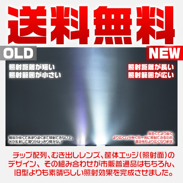 買えば買うほどお得 LED作業灯 広角狭角 led ワークライト 防水 8-60V 投光器 PMMAレンズ採用 48W 6000lm 30%UP 拡散集光 送料無 2年保証 1個-10個c/d 関連画像3