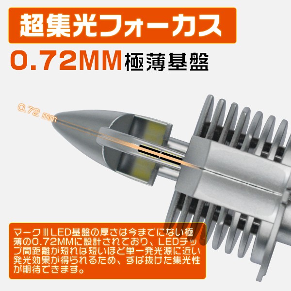 H4 Hi/Lo バイク用 ledヘッドライト 8000LM ワンタッチ取り付け 0.72mm極薄基盤 正規品 6500K LEDバルブ 1灯 ZDM | ブランド登録なし | 02