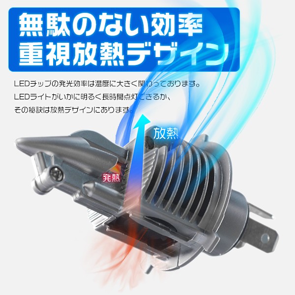 H4 Hi/Lo バイク用 ledヘッドライト 8000LM ワンタッチ取り付け 0.72mm極薄基盤 正規品 6500K LEDバルブ 1灯 ZDM | ブランド登録なし | 03