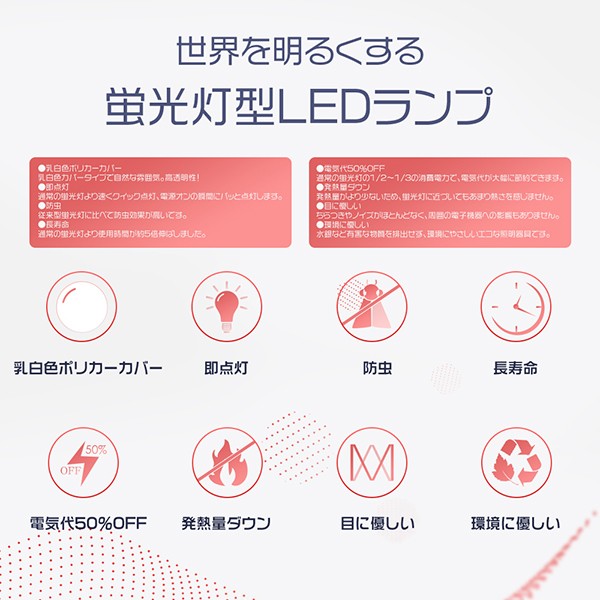 led蛍光灯 40W形 広角320度「1本売り」直管 120cm 2500LM SMDチップ FL40 グロー式工事不要 ポリカー 軽量 2年保証 色選択\5,000円以上で送料無料/ 関連画像2