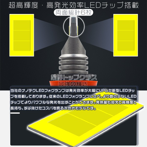 LEDフォグランプ 240wより明るい！H7  H16 HB3 超集光 360°無死角発光 ナノテク採用 ファンレス コンパクト 1年保証 ledバルブ 2個 PLS | ブランド登録なし | 04
