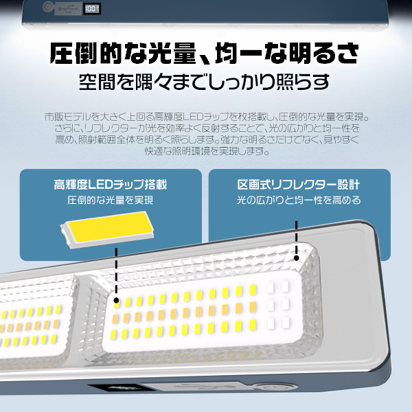 [バッテリー強化2代目]LEDライト 充電式 強力マグネット 作業ライト 7500mAh 30.1cm 無階段調光 Type-C充電 6発光モード アウトドア/キャンプ/防災 2年保証1台 | ブランド登録なし | 03