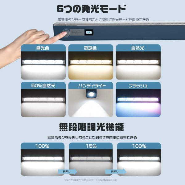[バッテリー強化2代目]LEDライト 充電式 強力マグネット 作業ライト 7500mAh 30.1cm 無階段調光 Type-C充電 6発光モード アウトドア/キャンプ/防災 2年保証1台 | ブランド登録なし | 04