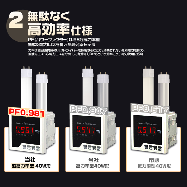 led蛍光灯超絶高輝度 4500LM 40W形 40W型「50本セット」直管 120cm 336チップ 40W型 グロー器具工事不要 led照明 EMC対応 色選択 6500K 5000K 2年保証 | ブランド登録なし | 06