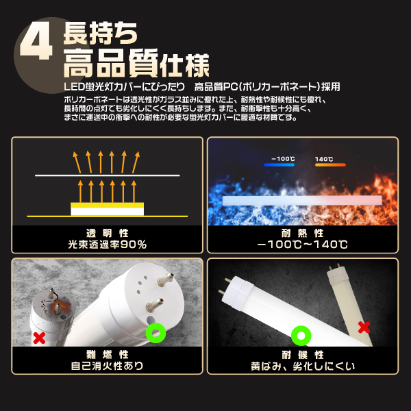 led蛍光灯超絶高輝度 4500LM 40W形 40W型「50本セット」直管 120cm 336チップ 40W型 グロー器具工事不要 led照明 EMC対応 色選択 6500K 5000K 2年保証 | ブランド登録なし | 08