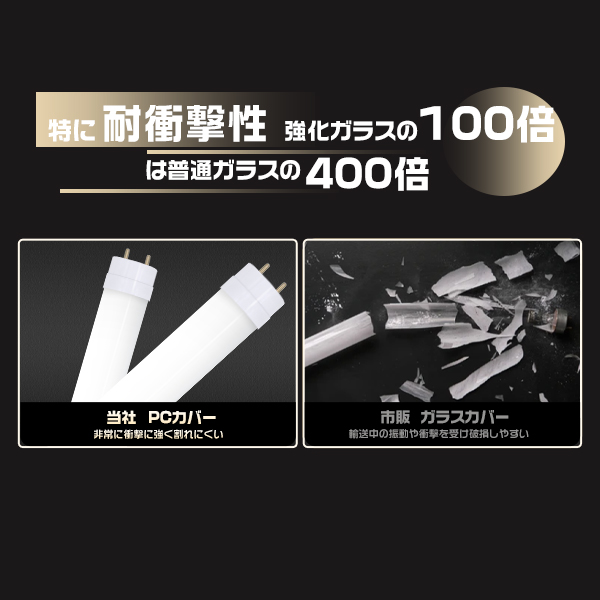 led蛍光灯超絶高輝度 4500LM 40W形 40W型「50本セット」直管 120cm 336チップ 40W型 グロー器具工事不要 led照明 EMC対応 色選択 6500K 5000K 2年保証 | ブランド登録なし | 09